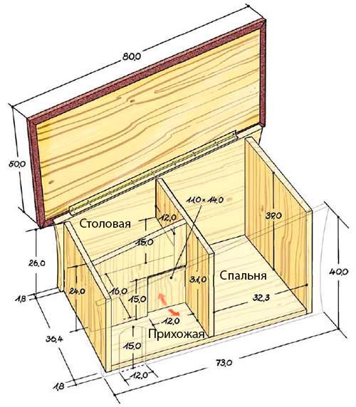 Maison pour un hérisson